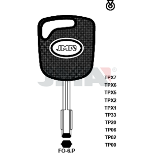 Klíč JMA TP00 FO-6P